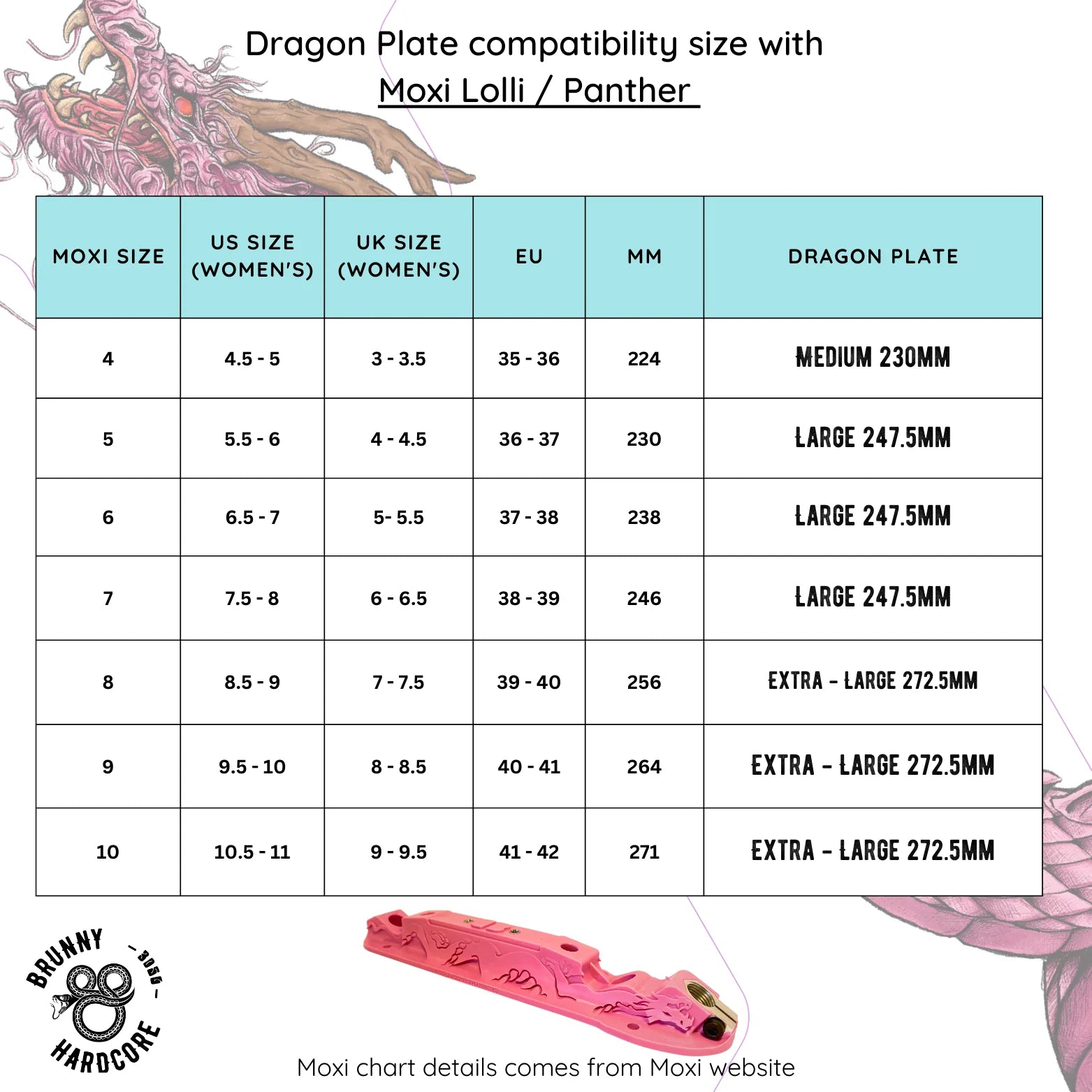 Brunny Hardcore Dragon Plate