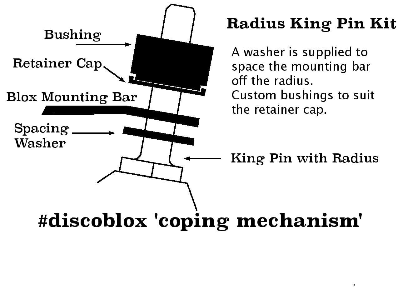 DiscoBlox Radius King Pin Kit