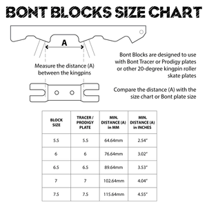 Bont Blocks