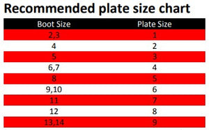 Avanti Magnesium Plates